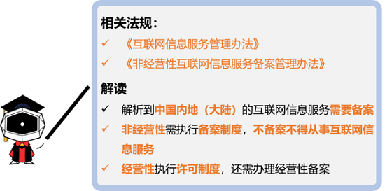 企業網站ICP備案的必要性