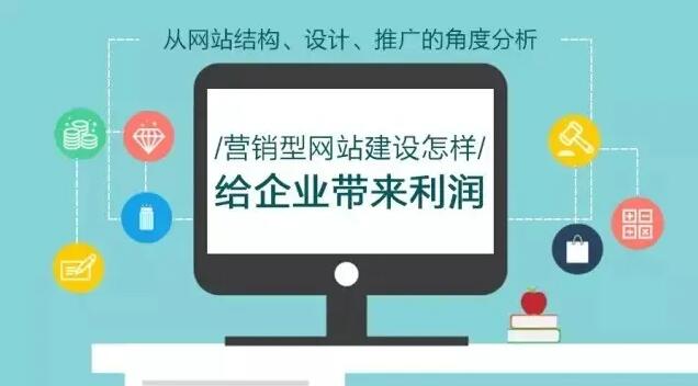 企業營銷型網站的價值與建設步驟