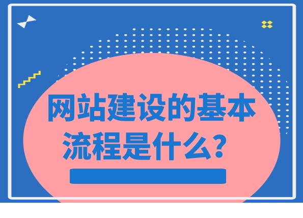 北京網站建設公司建設網站的7個步驟